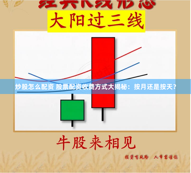 炒股怎么配资 股票配资收费方式大揭秘：按月还是按天？