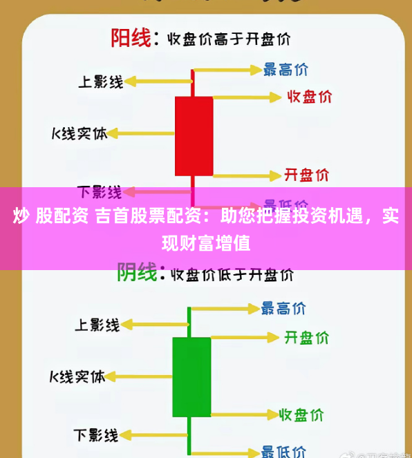 炒 股配资 吉首股票配资：助您把握投资机遇，实现财富增值