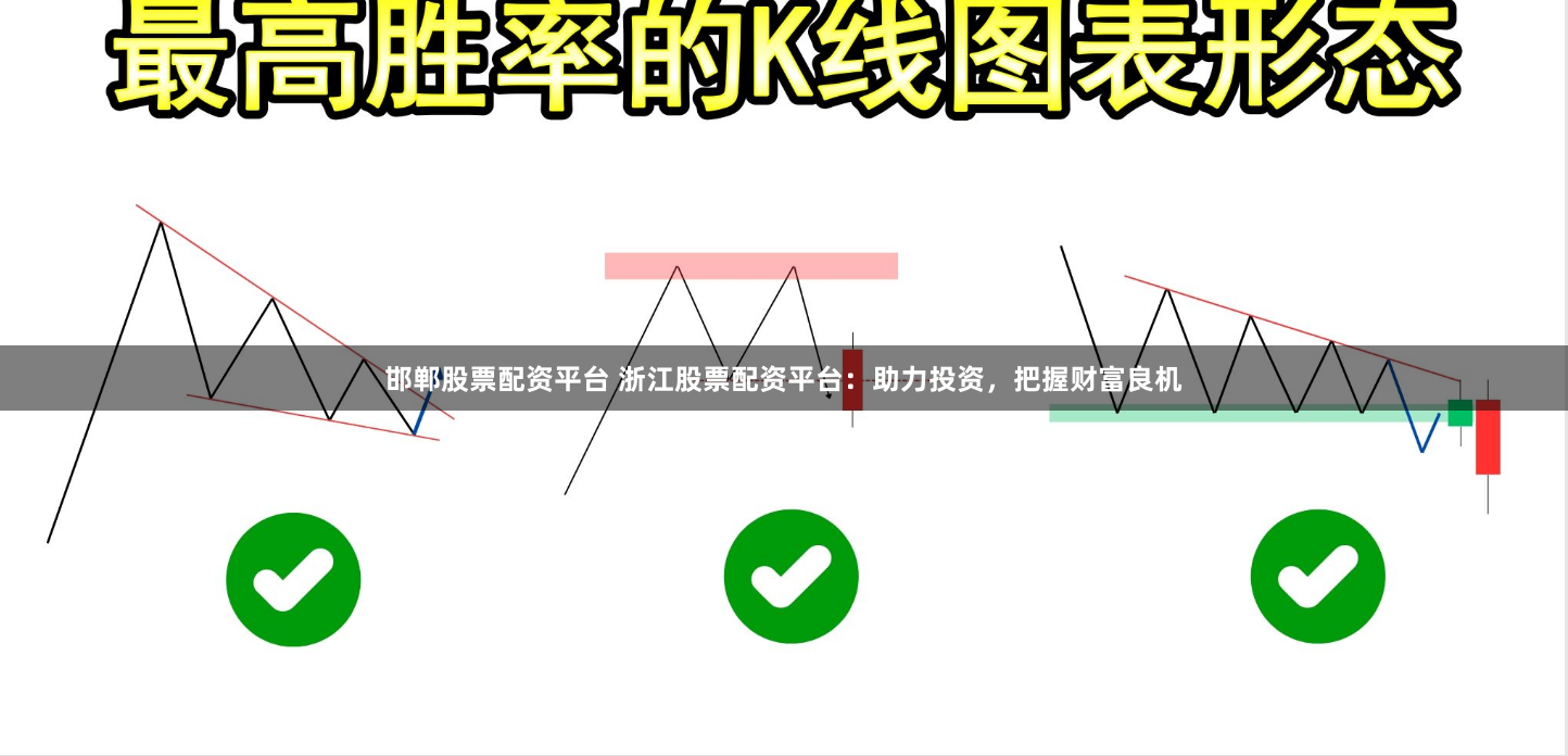 邯郸股票配资平台 浙江股票配资平台：助力投资，把握财富良机