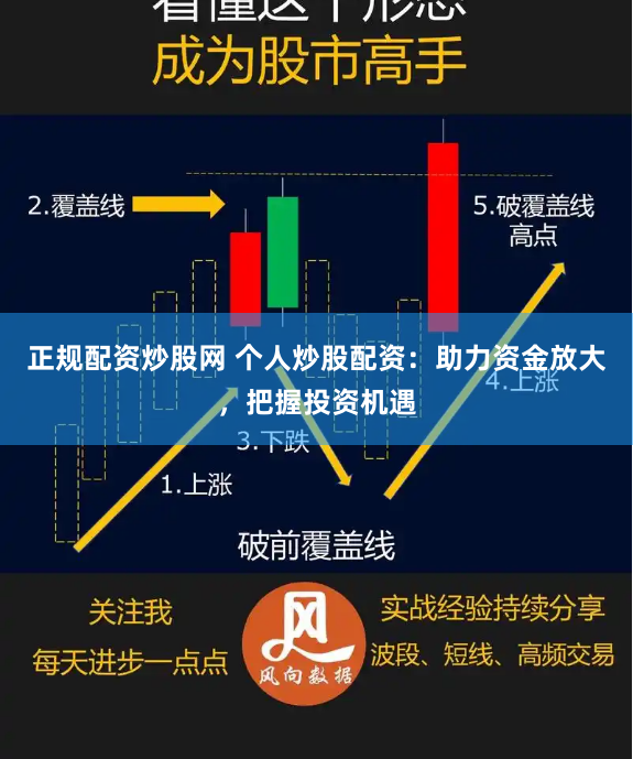 正规配资炒股网 个人炒股配资：助力资金放大，把握投资机遇