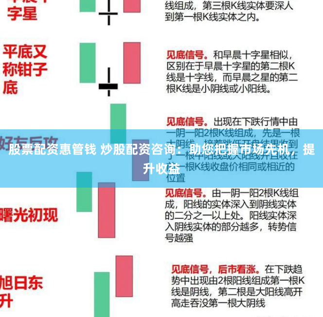 股票配资惠管钱 炒股配资咨询：助您把握市场先机，提升收益