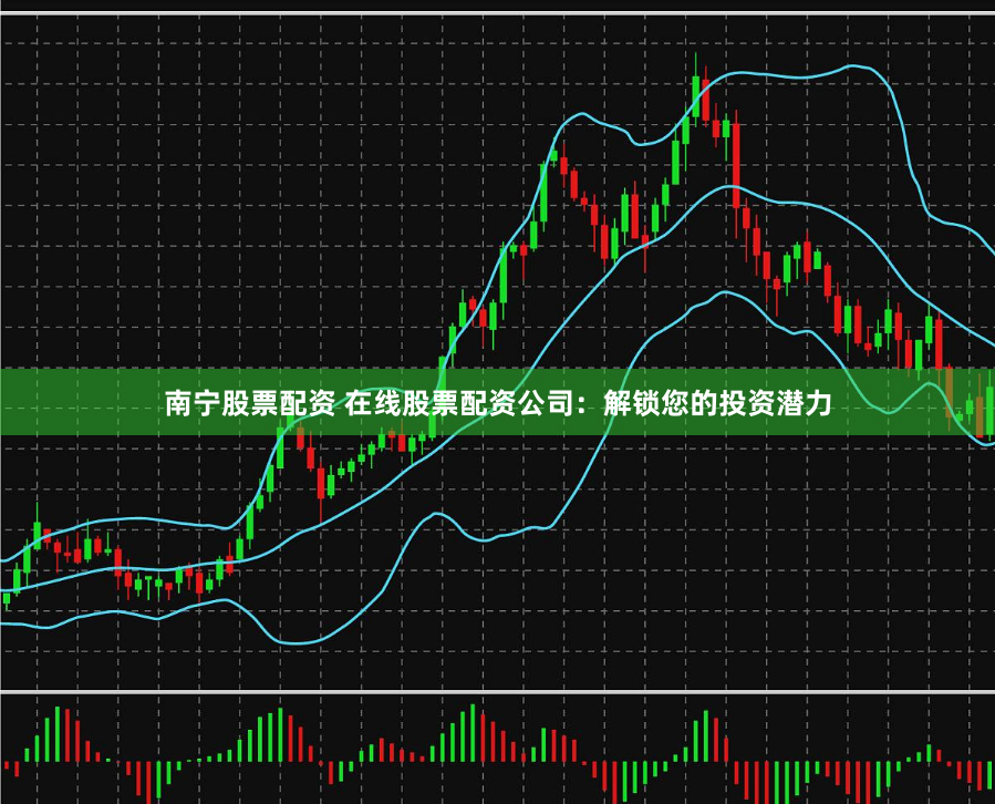 南宁股票配资 在线股票配资公司：解锁您的投资潜力