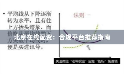 北京在线配资：合规平台推荐指南